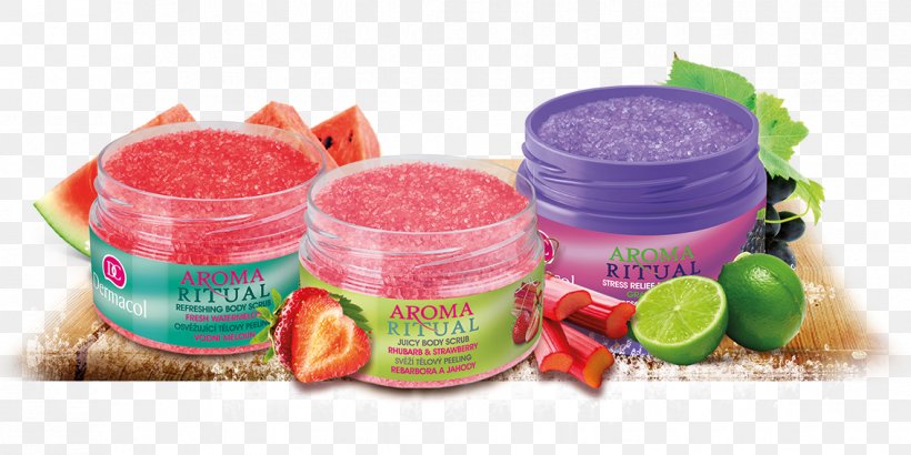 Cosmetics Flavor Aroma Compound Fruit Skin Care, PNG, 1134x567px, Cosmetics, Aroma Compound, Flavor, Fruit, Human Body Download Free