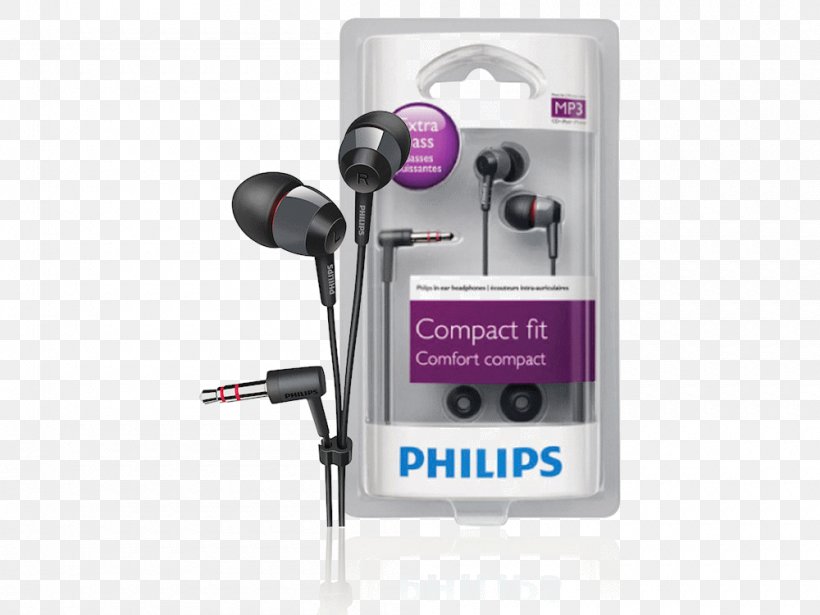 Headphones Philips Écouteur In-ear Monitor Loudspeaker, PNG, 1000x750px, Headphones, Audio, Audio Equipment, Beats Electronics, Ear Download Free