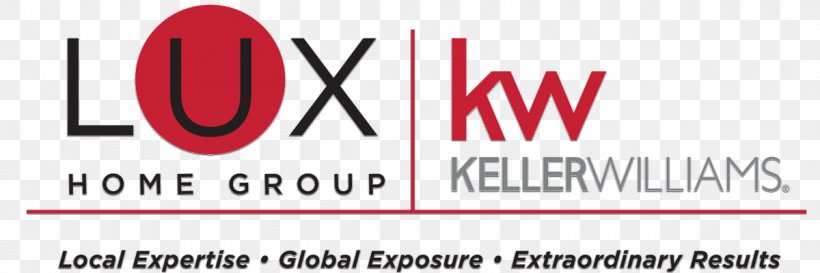 Keller Williams Realty Greater Athens Real Estate The Aitken Home Team Keller Williams Black Diamond Realty, PNG, 1200x400px, Keller Williams Realty, Area, Brand, Goodyear, House Download Free