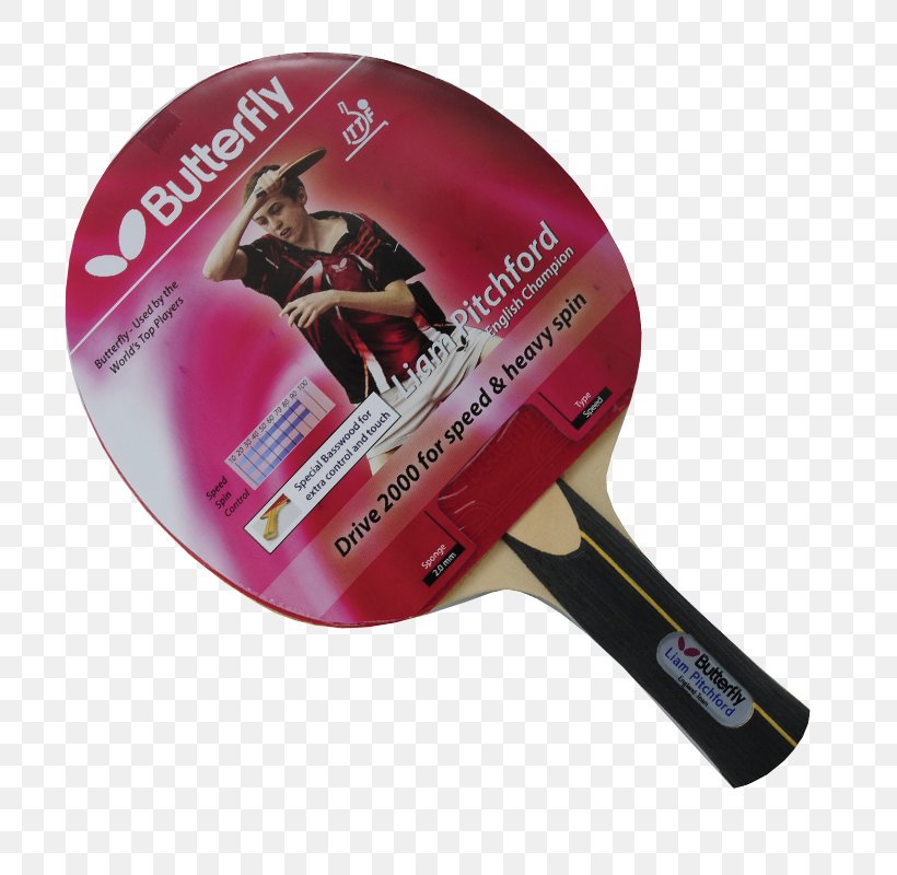 Ping Pong Paddles & Sets Table Racket Tennis, PNG, 800x800px, Ping Pong Paddles Sets, Child, Elementary School, Natural Rubber, Ping Pong Download Free