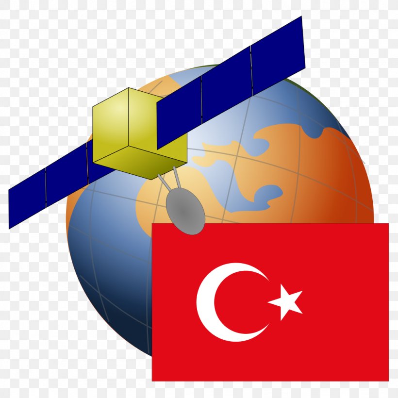 Flag Of Turkey Flag Of Japan Flag Of India, PNG, 1024x1024px, Flag Of Turkey, Diagram, Flag, Flag Of Europe, Flag Of India Download Free