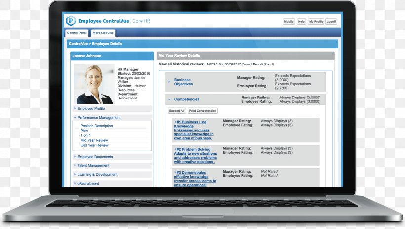 Human Resource Management System Business, PNG, 1488x844px, Human Resource, Back Office, Business, Communication, Computer Download Free