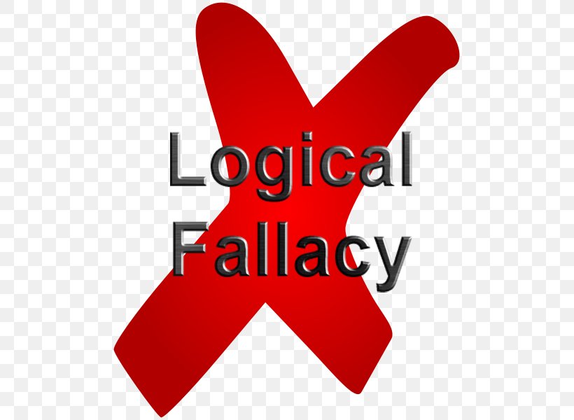 Logically Fallacious: The Ultimate Collection Of Over 300 Logical Fallacies (Academic Edition) Formal Fallacy Argument, PNG, 525x600px, Fallacy, Ad Hominem, Area, Argument, Argumentum Ad Populum Download Free