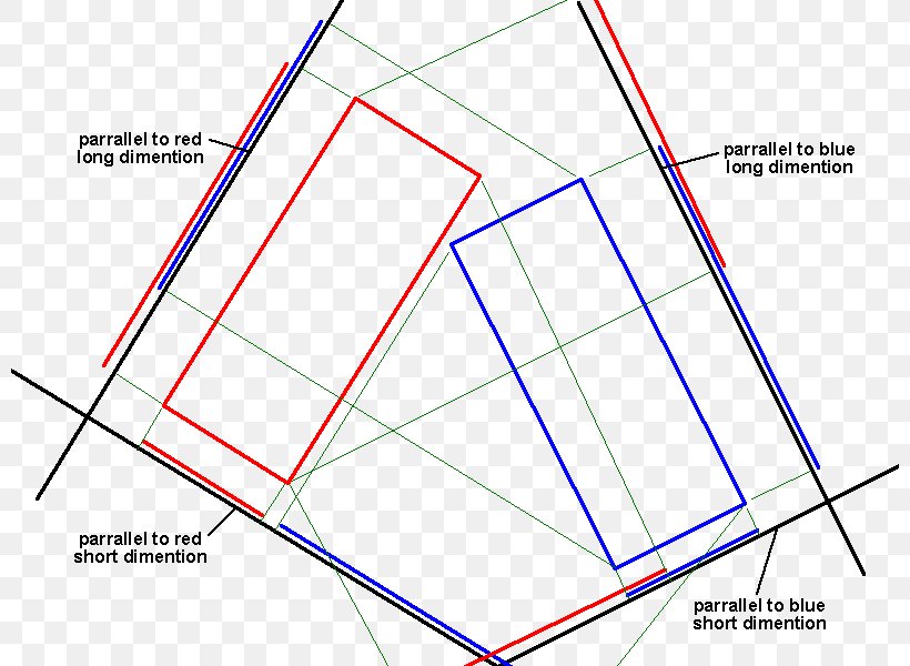 Line Point Circle Rectangle Parallel, PNG, 800x600px, Point, Area, Collision Detection, Diagram, Geometry Download Free