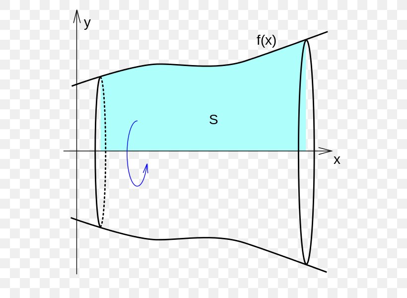 Point Angle, PNG, 608x600px, Point, Animal, Area, Cartoon, Diagram Download Free