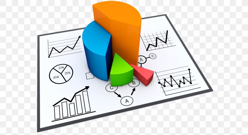 Report Analysis Chart Analytics Management, PNG, 1458x792px, Report, Analysis, Analytics, Area, Brand Download Free