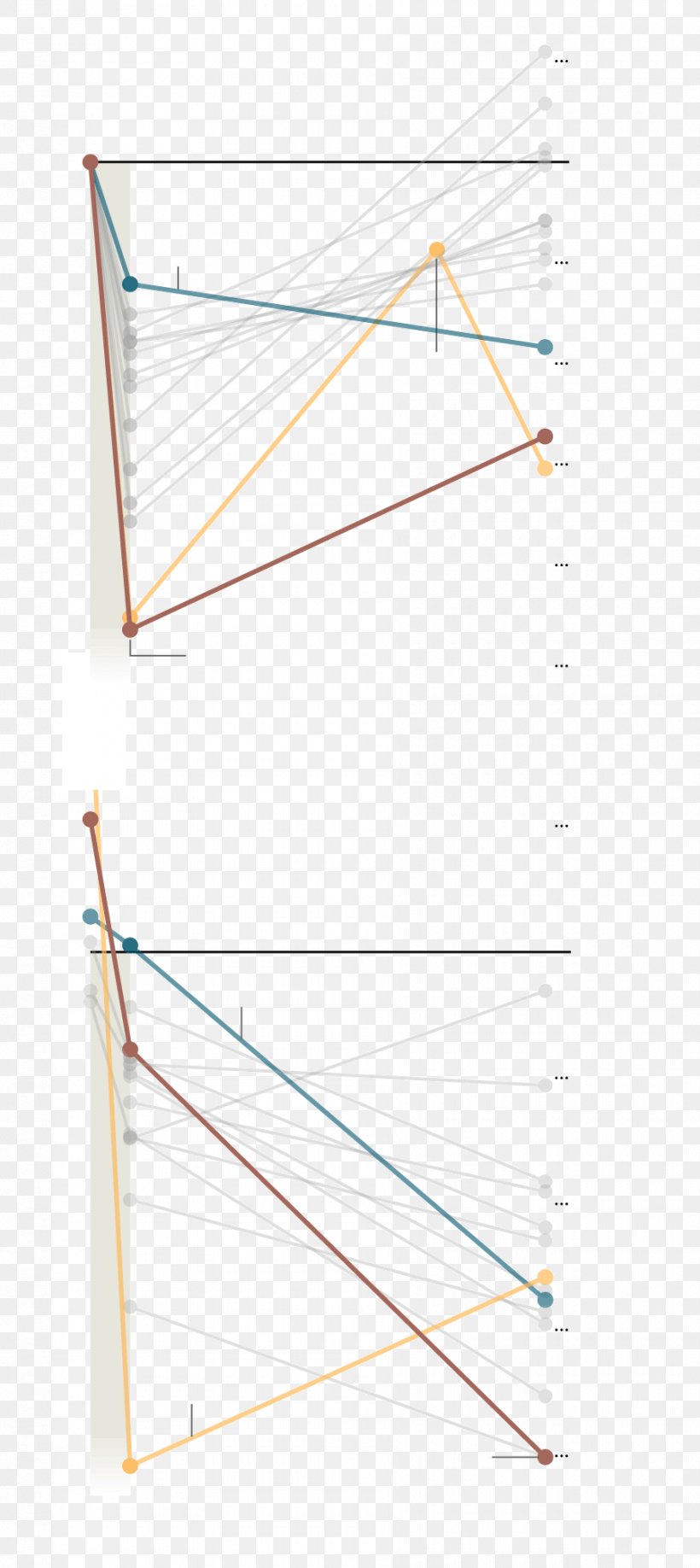 Line Point Angle, PNG, 900x2016px, Point, Area, Diagram, Parallel, Rectangle Download Free