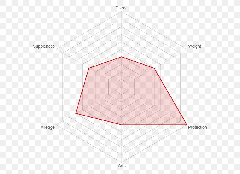 Paper Line Angle Point Pattern, PNG, 595x595px, Paper, Area, Diagram, Point, Rectangle Download Free