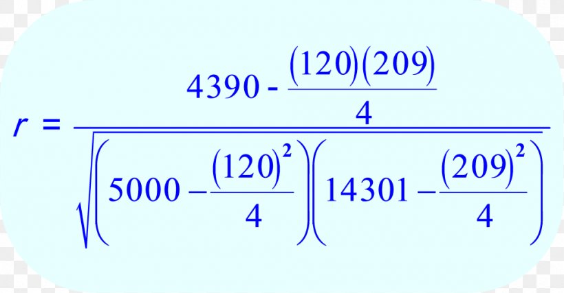 Pearson Correlation Coefficient Correlation And Dependence Statistics, PNG, 1000x521px, Pearson Correlation Coefficient, Absolute Value, Area, Azure, Blue Download Free