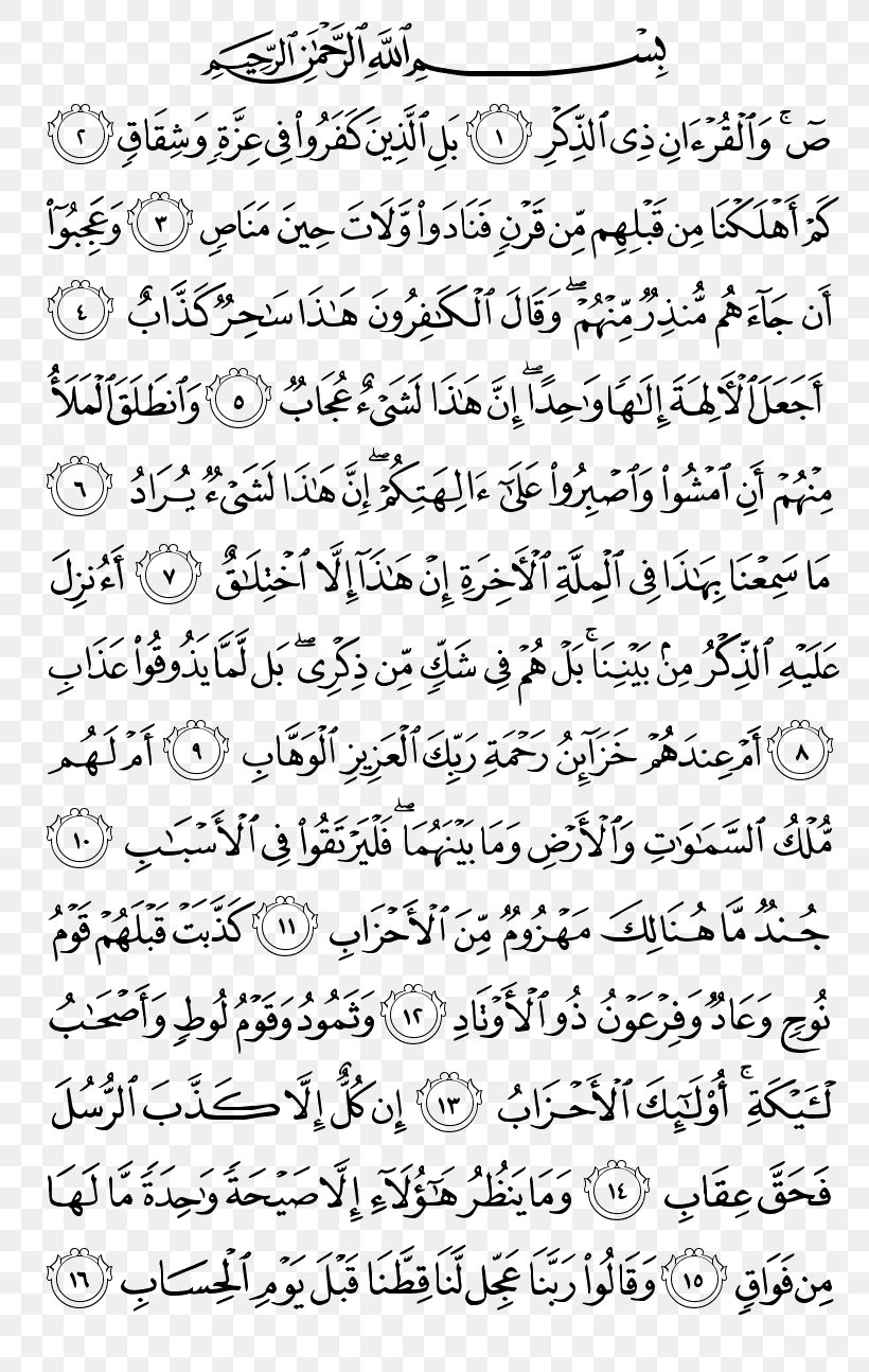 Quran: 2012 Surah Qaf Ayah Alhamdulillah, PNG, 800x1294px, Surah, Adhdhariyat, Alhamdulillah, Almulk, Area Download Free