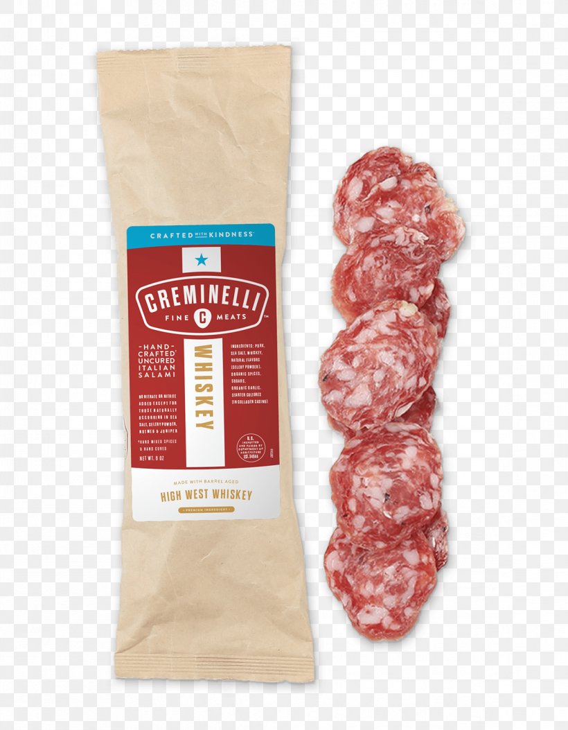 Salami Fuet Soppressata Mortadella Sausage, PNG, 1167x1500px, Salami, Animal Source Foods, Bayonne Ham, Bologna Sausage, Capicola Download Free