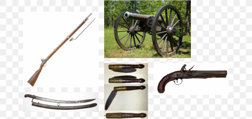 War Of 1812 Battle Of The Chateauguay Weapon United States Bicycle Frames, PNG, 671x387px, War Of 1812, Bicycle, Bicycle Frame, Bicycle Frames, Bicycle Part Download Free