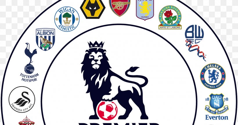 2015–16 Premier League 2017–18 Premier League Manchester United F.C. Manchester City F.C. 2018–19 Premier League, PNG, 1200x630px, Manchester United Fc, Area, Arsene Wenger, Brand, Fa Cup Download Free
