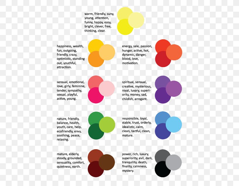 Logo Corporate Identity Color Power Symbol, PNG, 511x638px, Logo, Brand, Color, Corporate Identity, Diagram Download Free