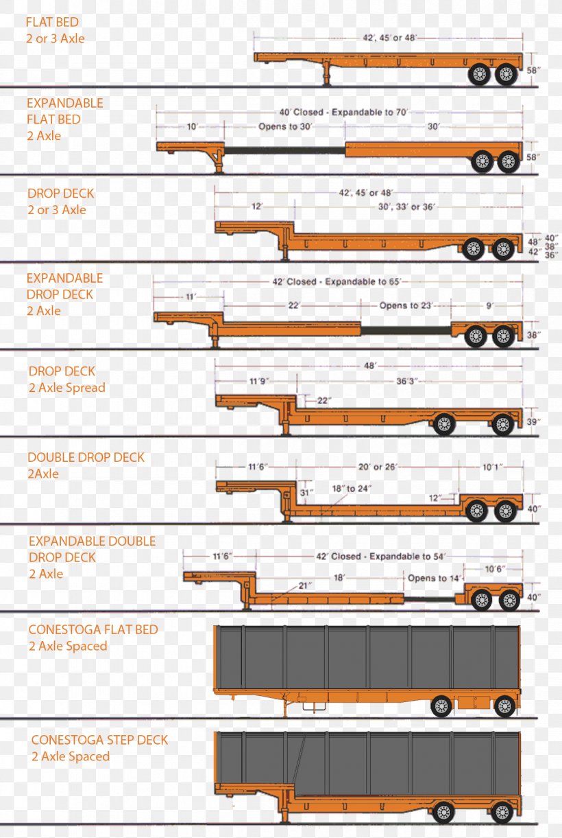 Car Semi-trailer Truck, PNG, 1208x1800px, Watercolor, Cartoon, Flower, Frame, Heart Download Free