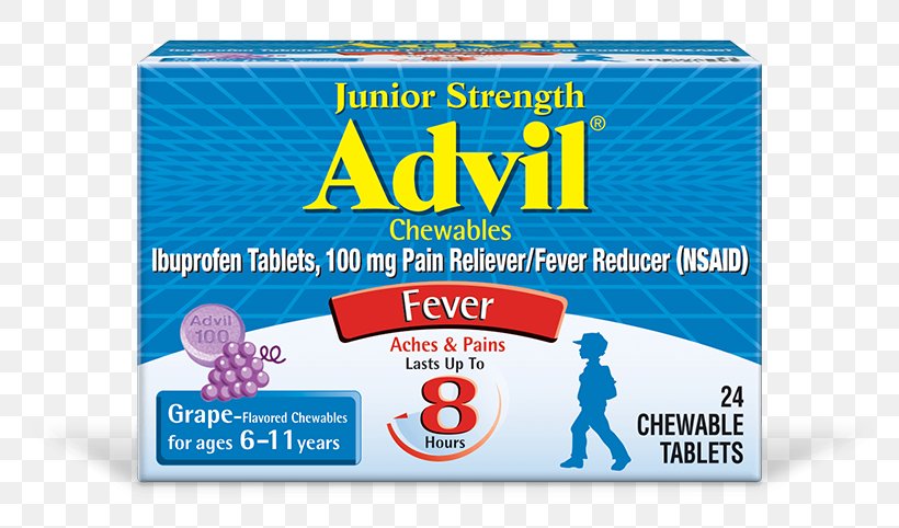 Ibuprofen Tablet Common Cold Ache Children's Advil, PNG, 812x482px, Ibuprofen, Acetaminophen, Ache, Analgesic, Area Download Free