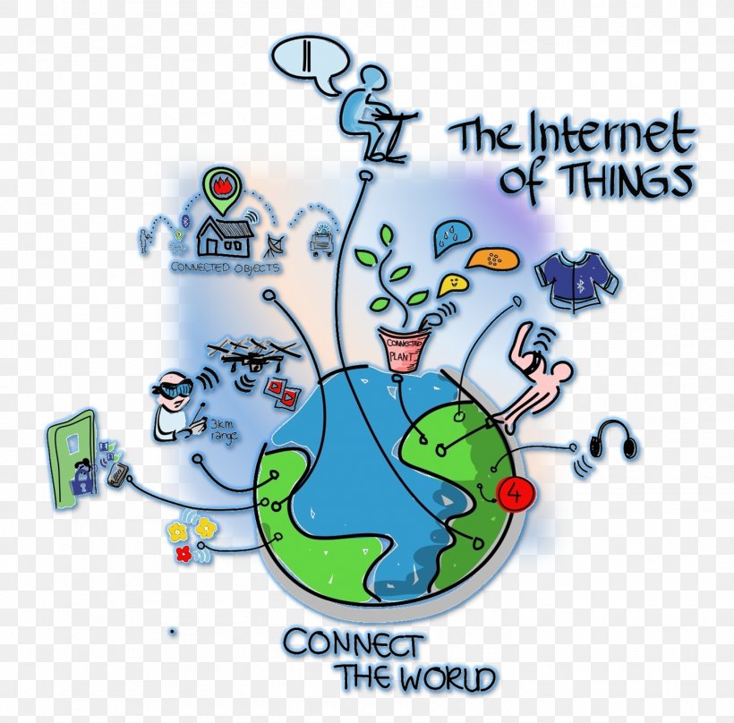 Internet Of Things Trity Technologies Sdn Bhd Industry FAVORIOT Sdn Bhd, PNG, 1465x1445px, Internet Of Things, Area, Big Data, Data, Drawing Download Free