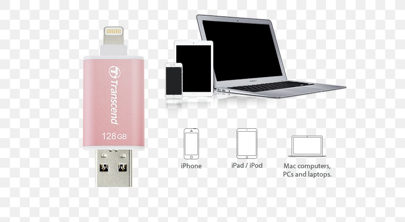 USB Flash Drives Flash Drive For IPhone, IPad And IPod JetDrive Go 300 Transcend Information Lightning Computer Data Storage, PNG, 600x450px, Usb Flash Drives, Apple, Computer Component, Computer Data Storage, Data Storage Device Download Free