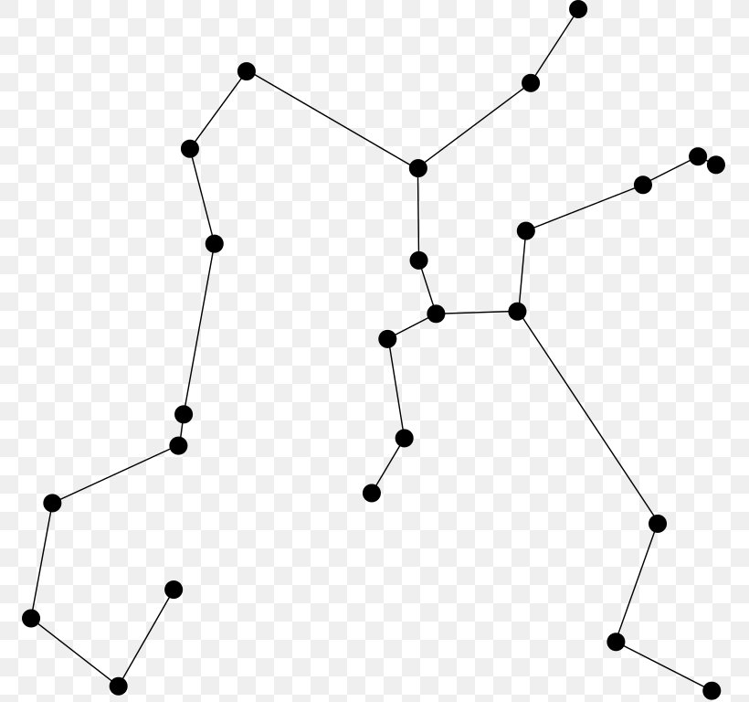 Euclidean Minimum Spanning Tree Delaunay Triangulation, PNG, 771x768px, Minimum Spanning Tree, Algorithm, Area, Black, Body Jewelry Download Free