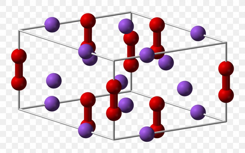 Sodium Peroxide Inorganic Compound Alkali Metal Oxide, PNG, 1100x690px, Sodium Peroxide, Alkali Metal, Alkali Metal Oxide, Chemical Formula, Chemistry Download Free