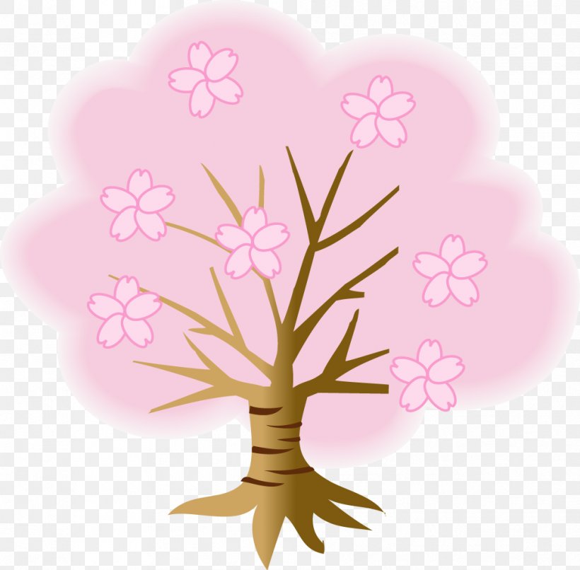 Cherry Blossom Kiyomizu-dera Tree Hanami, PNG, 1007x991px, Cherry Blossom, Art, Blossom, Branch, Evenement Download Free