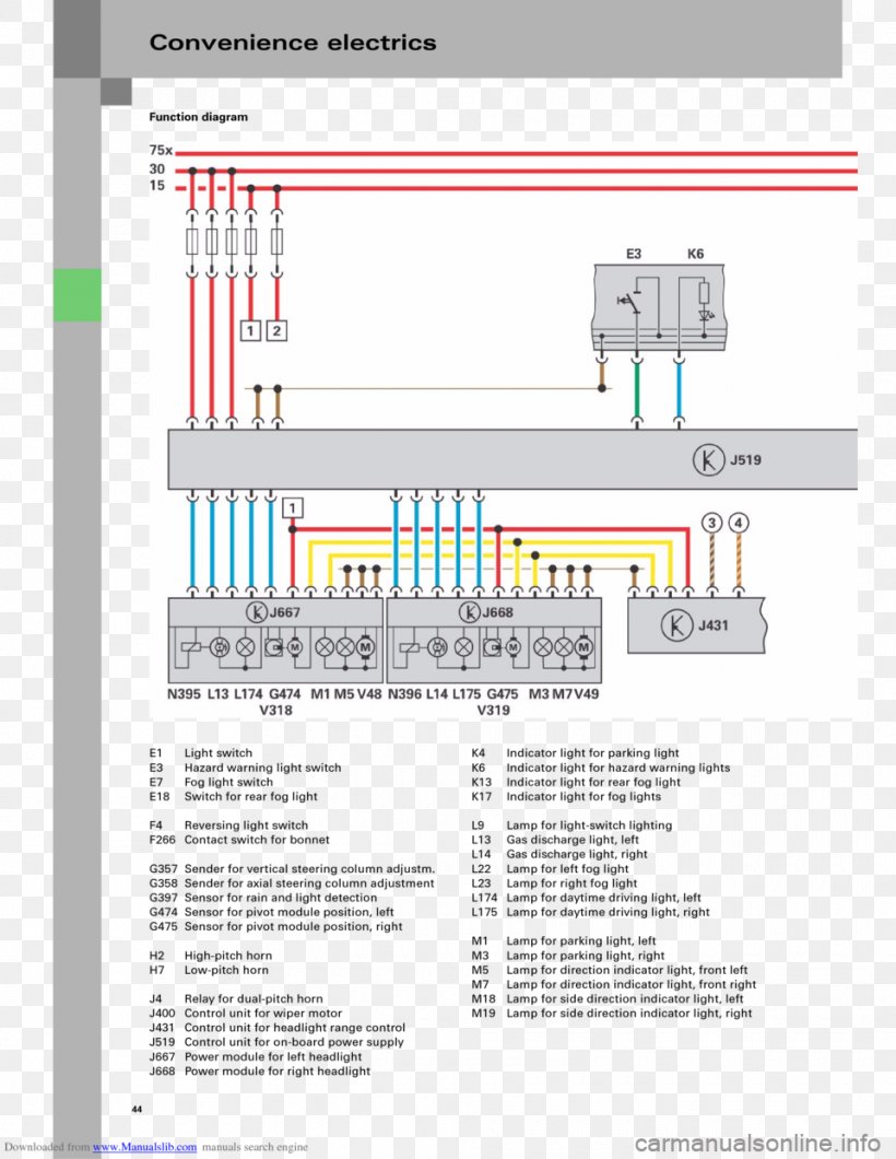Document Engineering Line, PNG, 960x1242px, Document, Area, Diagram, Engineering, Paper Download Free