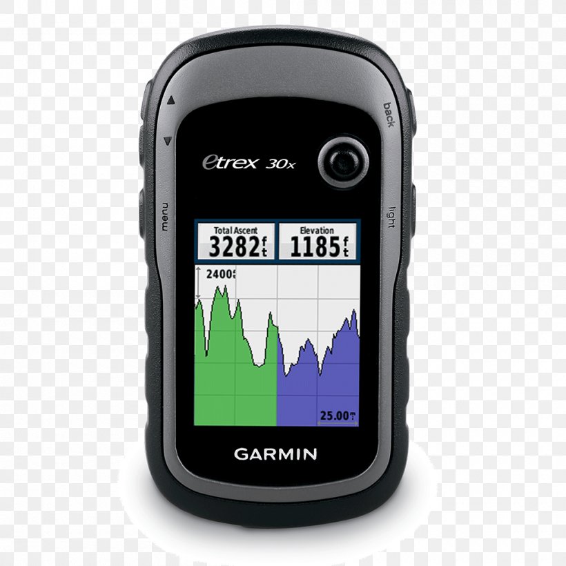 GPS Navigation Systems Garmin ETrex 30x Garmin Ltd. Garmin ETrex H, PNG, 1000x1000px, Gps Navigation Systems, Cellular Network, Communication, Communication Device, Electronic Device Download Free