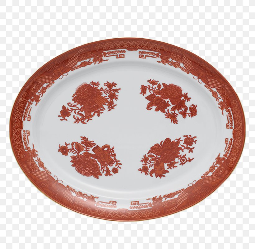 Platter Mottahedeh & Company Oval Cinnabar, PNG, 800x800px, Platter, Cinnabar, Dishware, Mottahedeh Company, Oval Download Free