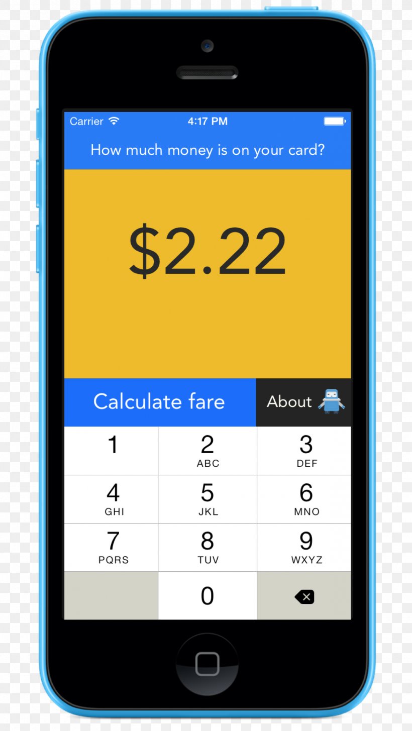 Feature Phone Smartphone MetroCard Fare IPhone, PNG, 1280x2272px, Feature Phone, Area, Bus, Cellular Network, Communication Download Free