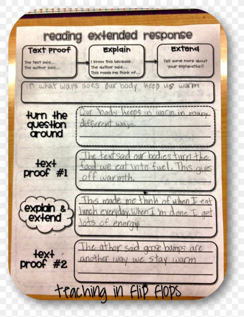 Reading Chart Writing Text Third Grade, PNG, 941x1222px, Reading, Book, Chart, Classroom, Close Reading Download Free