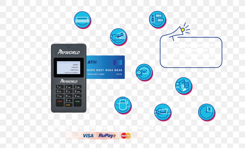 Automated Teller Machine Debit Card Bank Credit Card, PNG, 2093x1265px, Automated Teller Machine, Bank, Brand, Cellular Network, Communication Download Free