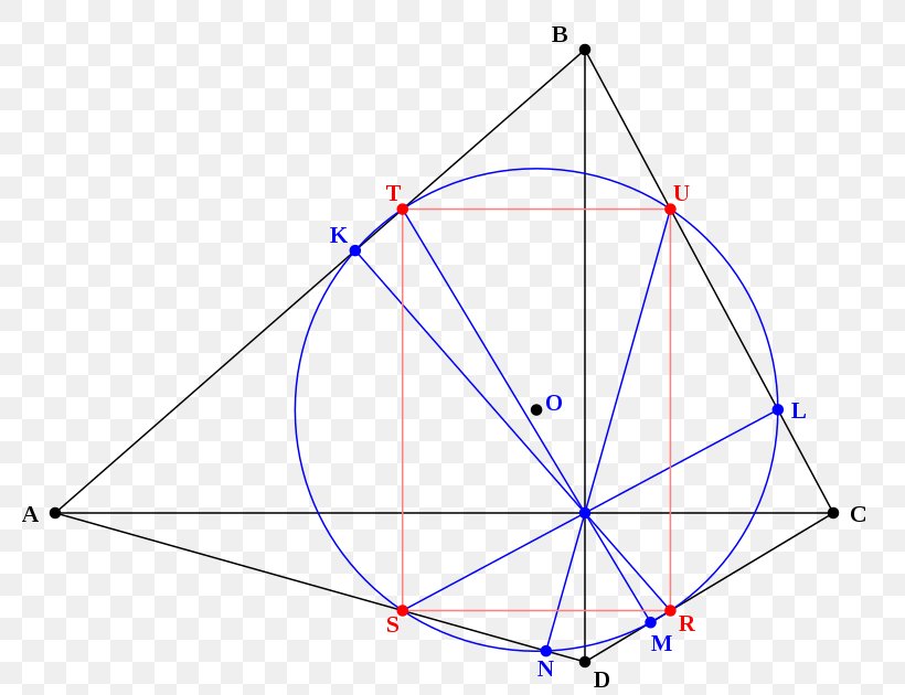 Triangle Point Symmetry Product Design, PNG, 810x630px, Triangle, Area, Diagram, Point, Special Olympics Area M Download Free