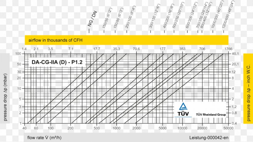 Line Angle Point Diagram, PNG, 970x546px, Point, Area, Diagram, Elevation, Material Download Free