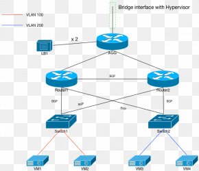 Patten - Computer Network Virtual Extensible LAN Load Balancing Virtual LAN Virtual Router Redundancy Protocol PNG