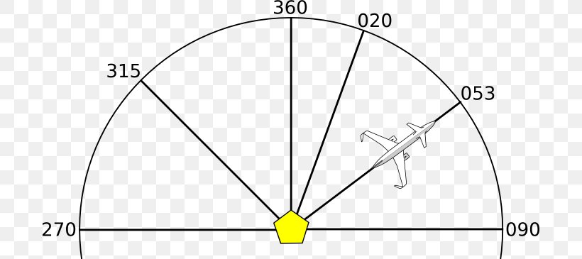 VHF Omnidirectional Range Aircraft Airplane Wiring Diagram, PNG, 700x365px, Vhf Omnidirectional Range, Aircraft, Airplane, Area, Aviation Download Free