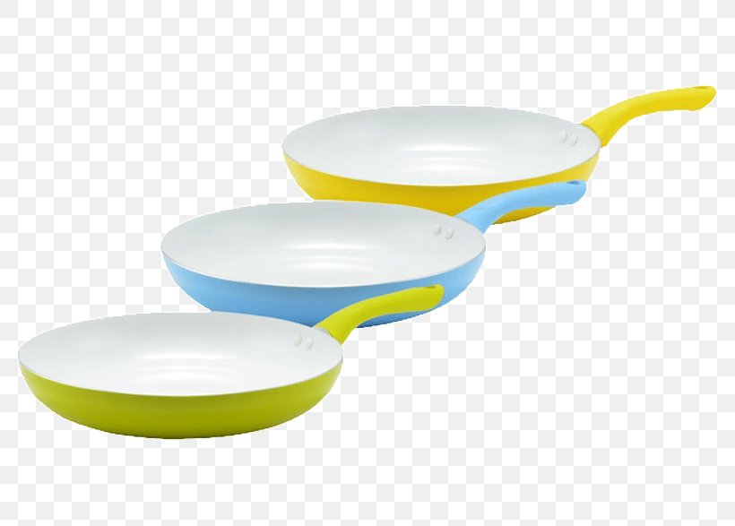 Plastic Ceramic Frying Pan Bowl Tableware, PNG, 786x587px, Plastic, Aluminium, Bowl, Centimeter, Ceramic Download Free