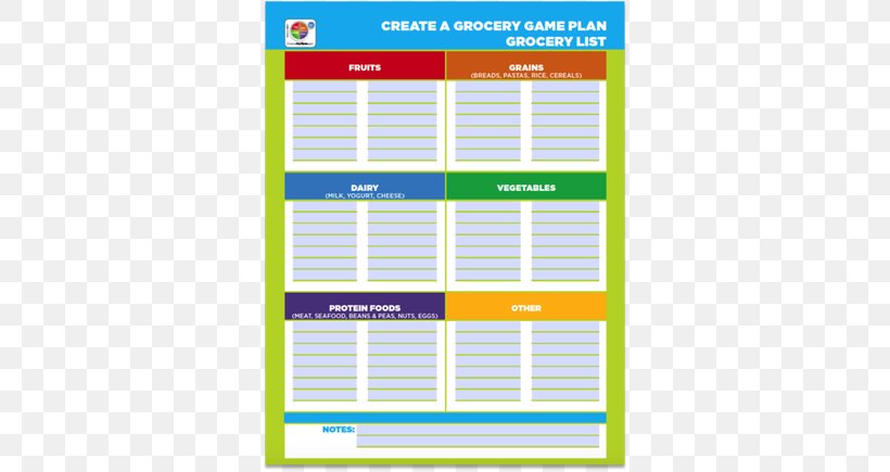Shopping List Grocery Store Fast Food Paper, PNG, 640x435px, Shopping List, Area, Chicken Sandwich, Eating, Fast Food Download Free