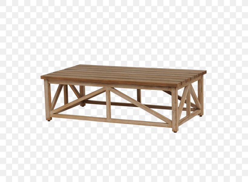 Coffee Tables Rectangle, PNG, 600x600px, Coffee Tables, Coffee Table, Furniture, Outdoor Furniture, Outdoor Table Download Free