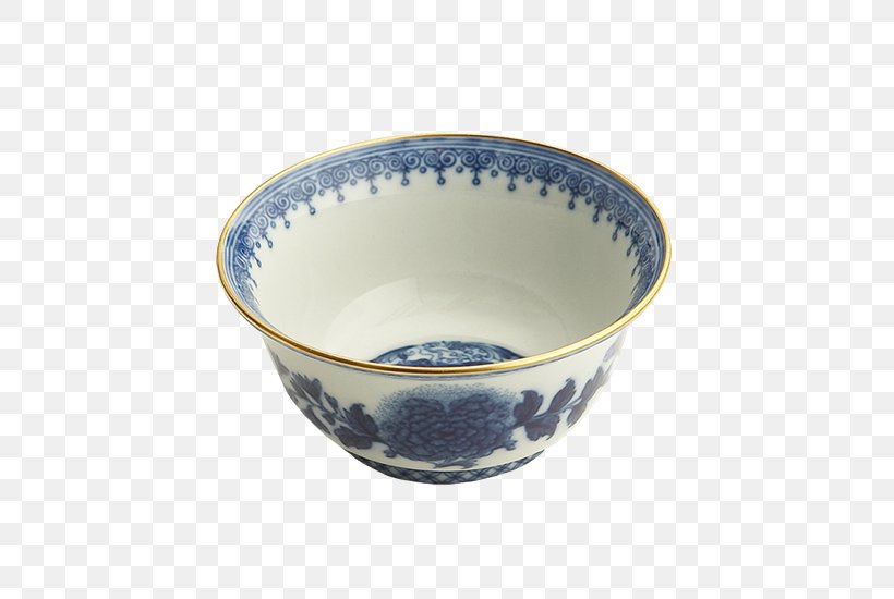 Mottahedeh & Company Ceramic Tableware Plate Saucer, PNG, 550x550px, Mottahedeh Company, Blue And White Porcelain, Bowl, Butter Dishes, Ceramic Download Free