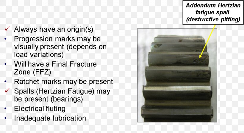 Gear Fatigue Material Pitting Corrosion Reliability Center Inc, PNG, 1394x763px, Gear, Author, Auto Part, Chief Executive, Fatigue Download Free