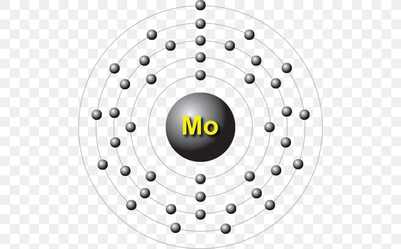 Bohr Model Electron Configuration Atomic Number Chemical Element, PNG, 500x511px, Bohr Model, Atom, Atomic Number, Atomic Orbital, Chemical Element Download Free