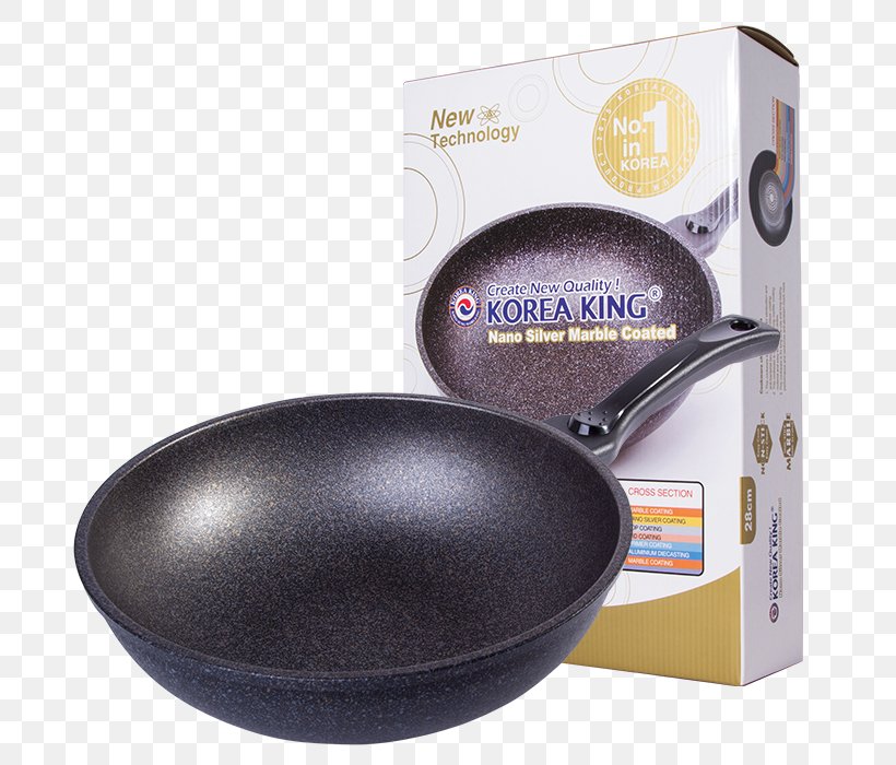 Frying Pan Marble Non-stick Surface Kitchenware Korea, PNG, 800x700px, Frying Pan, Coating, Cookware And Bakeware, Discounts And Allowances, Food Download Free