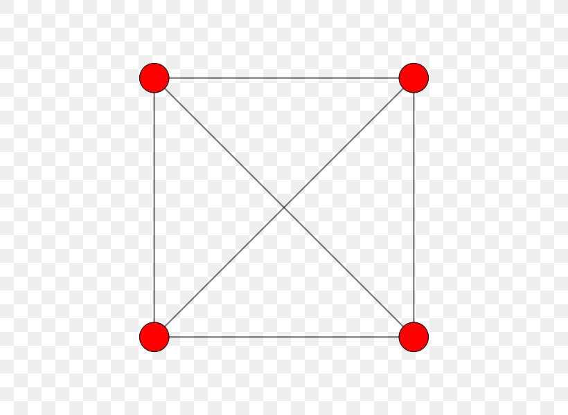Line Point Triangle, PNG, 600x600px, Point, Area, Parallel, Rectangle, Red Download Free