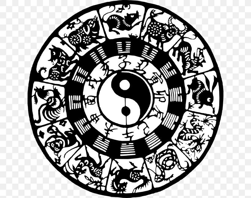 Chinese Zodiac Chinese New Year Horoscope Chinese Astrology, PNG, 640x647px, Chinese Zodiac, Astrological Sign, Black And White, Chinese Astrology, Chinese Calendar Download Free