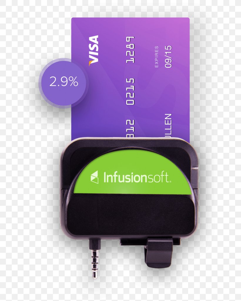Small Business Payment Visa Infusionsoft, PNG, 681x1024px, Small Business, American Express, Business, Ecommerce Payment System, Electronics Download Free