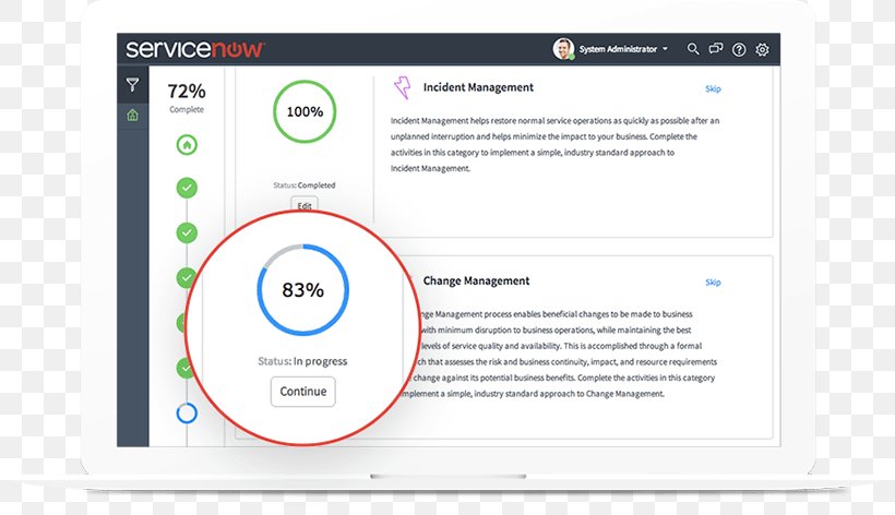 IT Service Management ServiceNow, PNG, 800x472px, It Service Management, Area, Brand, Business Service Management, Computer Download Free