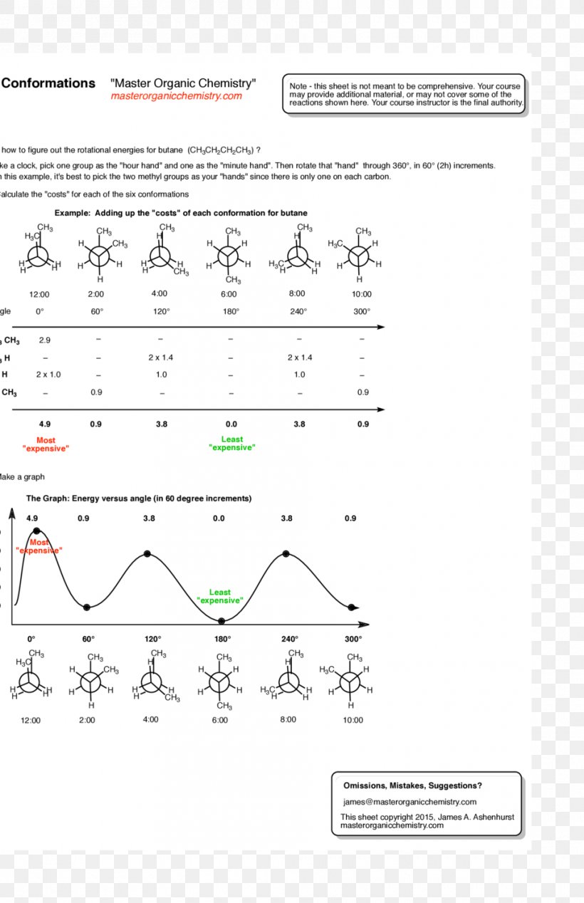 Screenshot Line Angle Pattern, PNG, 960x1485px, Screenshot, Area, Brand, Diagram, Document Download Free