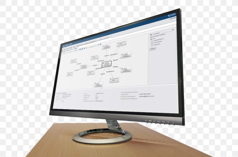 Computer Monitors Computer Software Master Data Management SAS, PNG, 650x541px, Computer Monitors, Brand, Business Intelligence, Computer Monitor, Computer Monitor Accessory Download Free