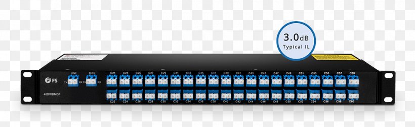 Professional Audio Signal Digital Data Wavelength-division Multiplexing, PNG, 980x300px, 19inch Rack, Audio, Audio Signal, Circuit Component, Digital Data Download Free