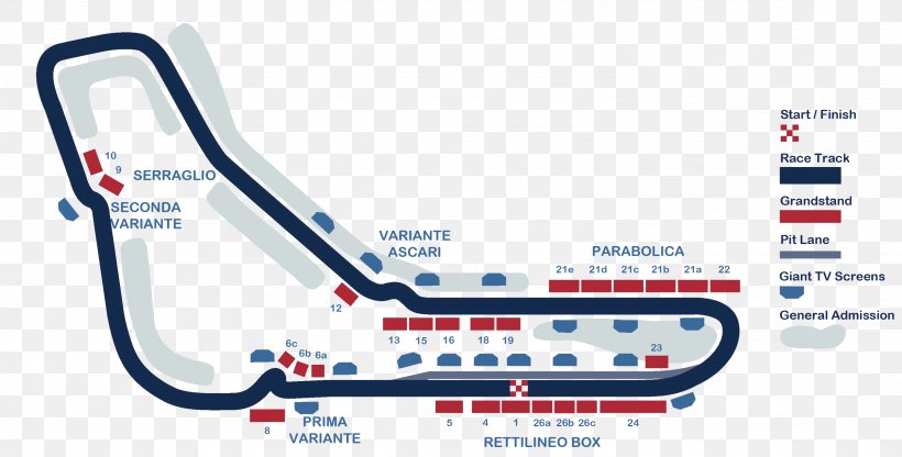 Autodromo Nazionale Monza Formula 1 2018 Italian Grand Prix 2016 Italian Grand Prix, PNG, 2994x1519px, Autodromo Nazionale Monza, Abu Dhabi Grand Prix, Area, Brand, Diagram Download Free